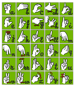 lenguas y signos
